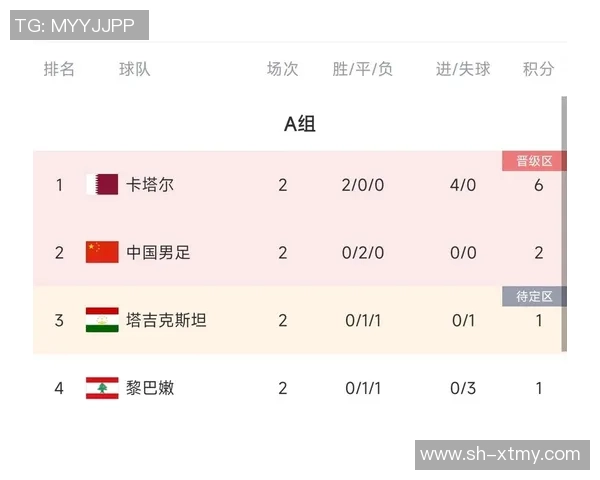 足球球星的巅峰对决 谁将成为未来十年足坛的绝对领袖